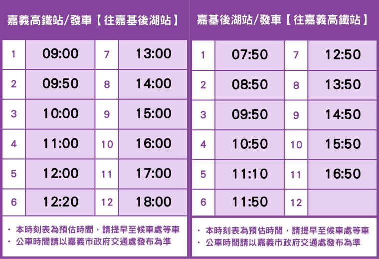 高鐵 高鐵